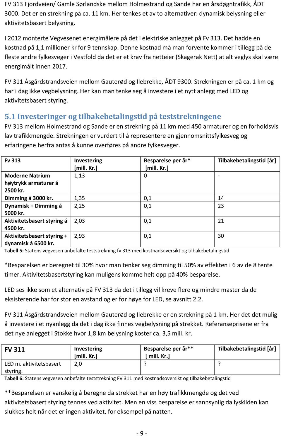 Det hadde en kostnad på 1,1 millioner kr for 9 tennskap.