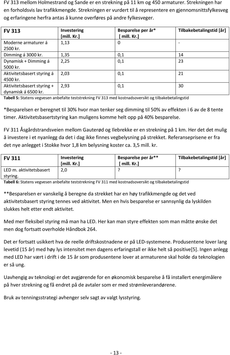 FV 313 Investering Besparelse per år* Tilbakebetalingstid [år] [mill. Kr.] [ mill. Kr.] Moderne armaturer á 1,13 0-2500 kr. Dimming á 3000 kr. 1,35 0,1 14 Dynamisk + Dimming á 2,25 0,1 23 5000 kr.