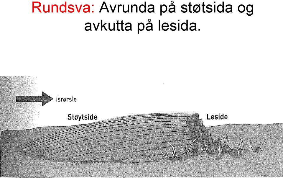 støtsida og