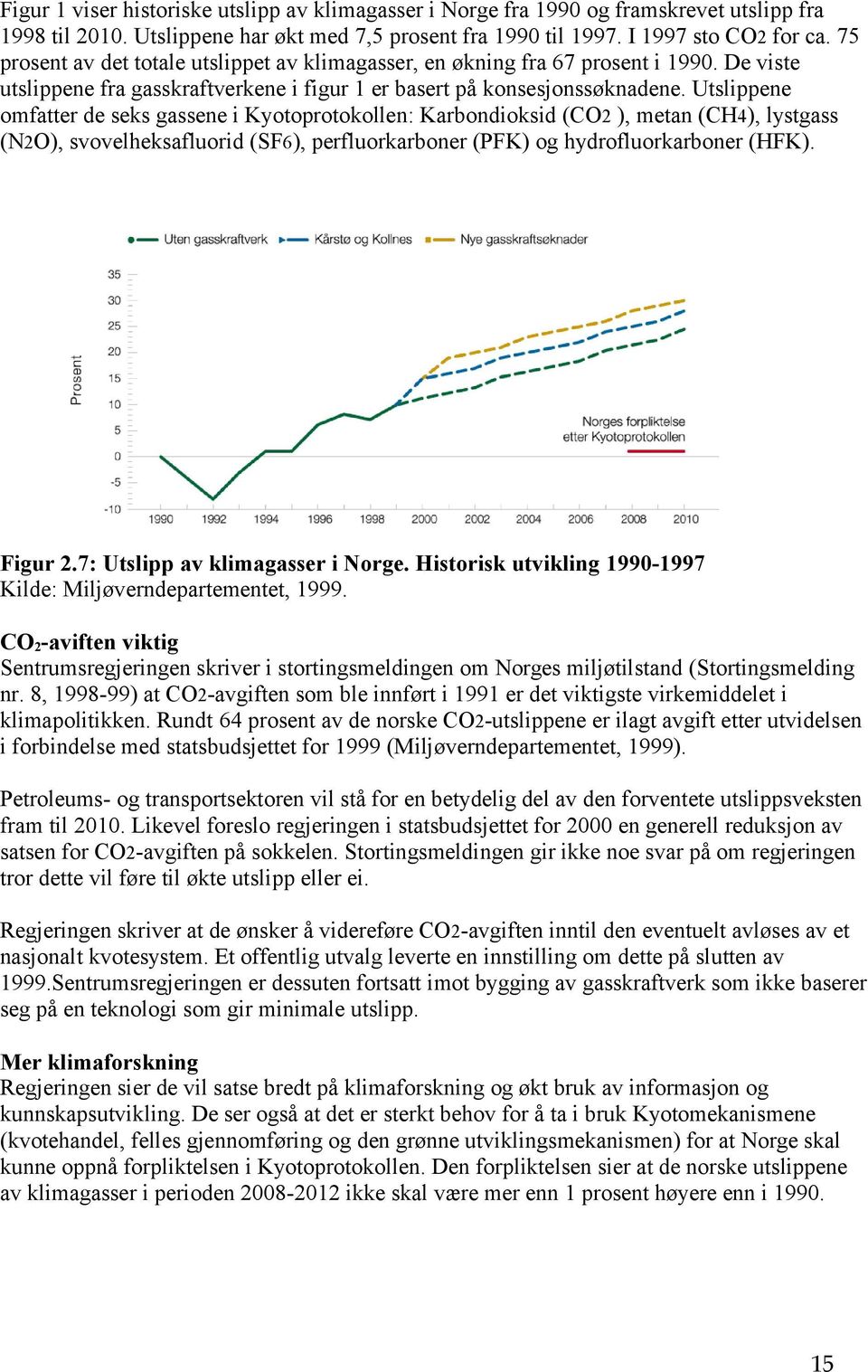 Utslippene omfatter de seks gassene i Kyotoprotokollen: Karbondioksid (CO2 ), metan (CH4), lystgass (N2O), svovelheksafluorid (SF6), perfluorkarboner (PFK) og hydrofluorkarboner (HFK). Figur 2.