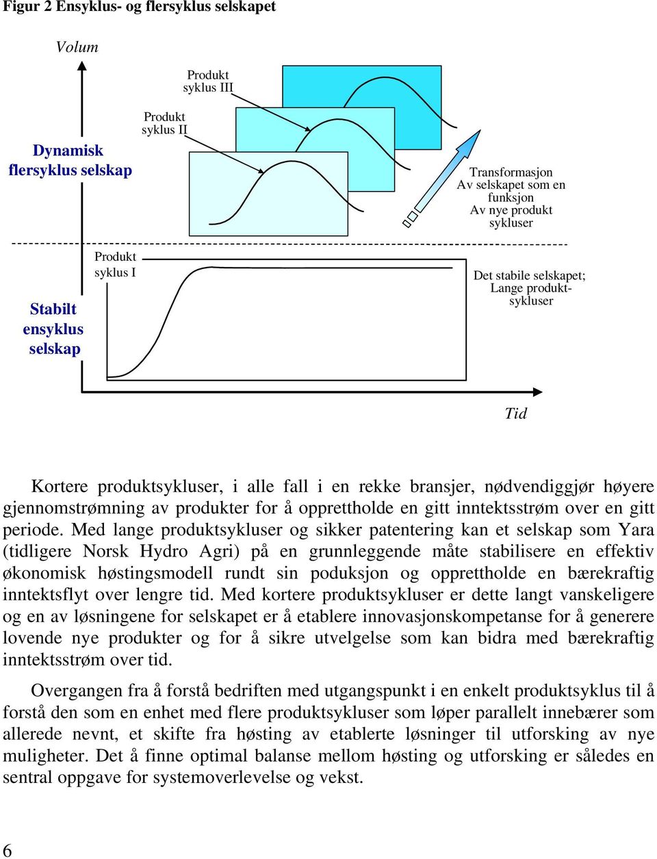 opprettholde en gitt inntektsstrøm over en gitt periode.