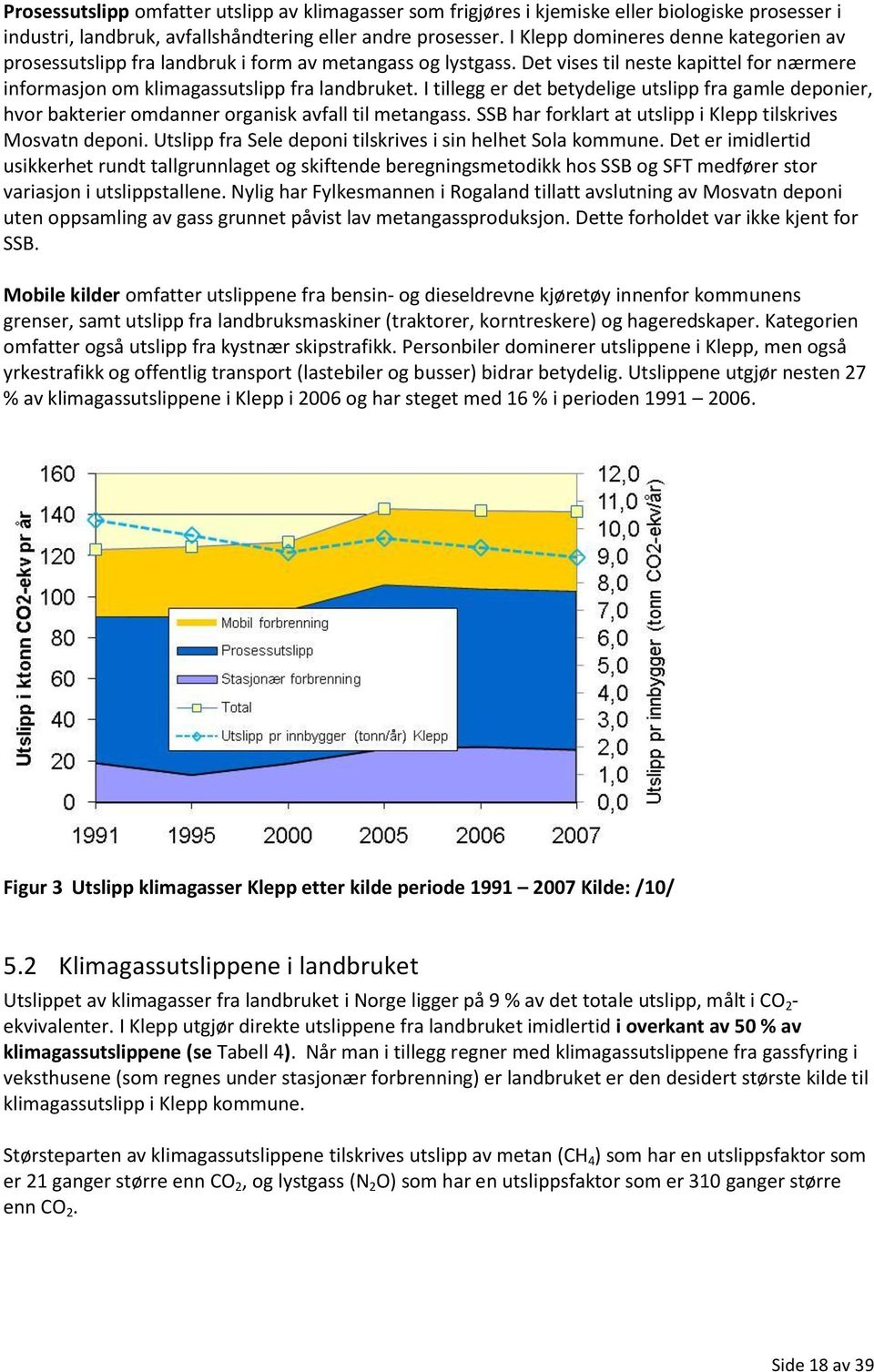 I tillegg er det betydelige utslipp fra gamle deponier, hvor bakterier omdanner organisk avfall til metangass. SSB har forklart at utslipp i Klepp tilskrives Mosvatn deponi.