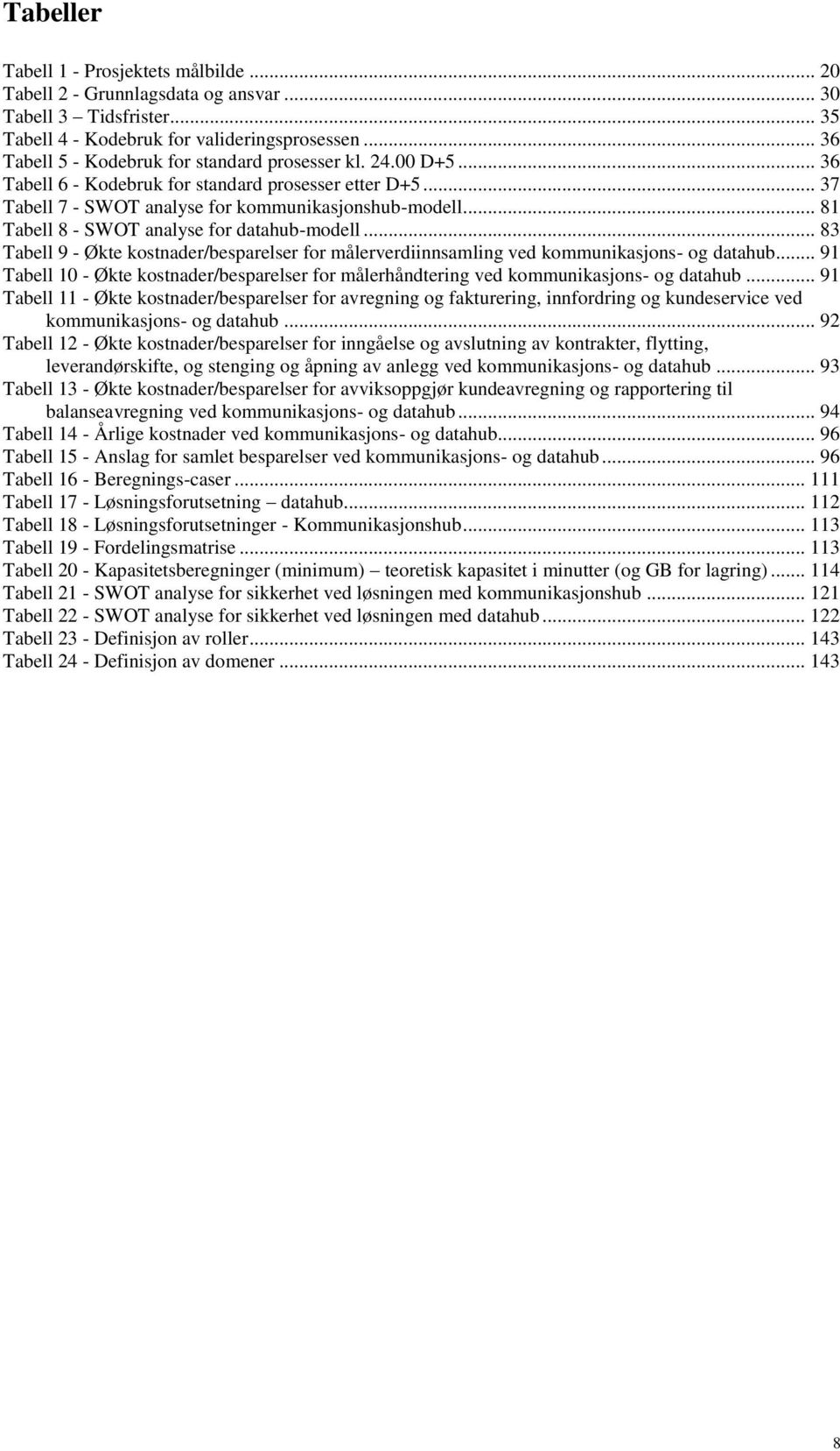 .. 81 Tabell 8 - SWOT analyse for datahub-modell... 83 Tabell 9 - Økte kostnader/besparelser for målerverdiinnsamling ved kommunikasjons- og datahub.