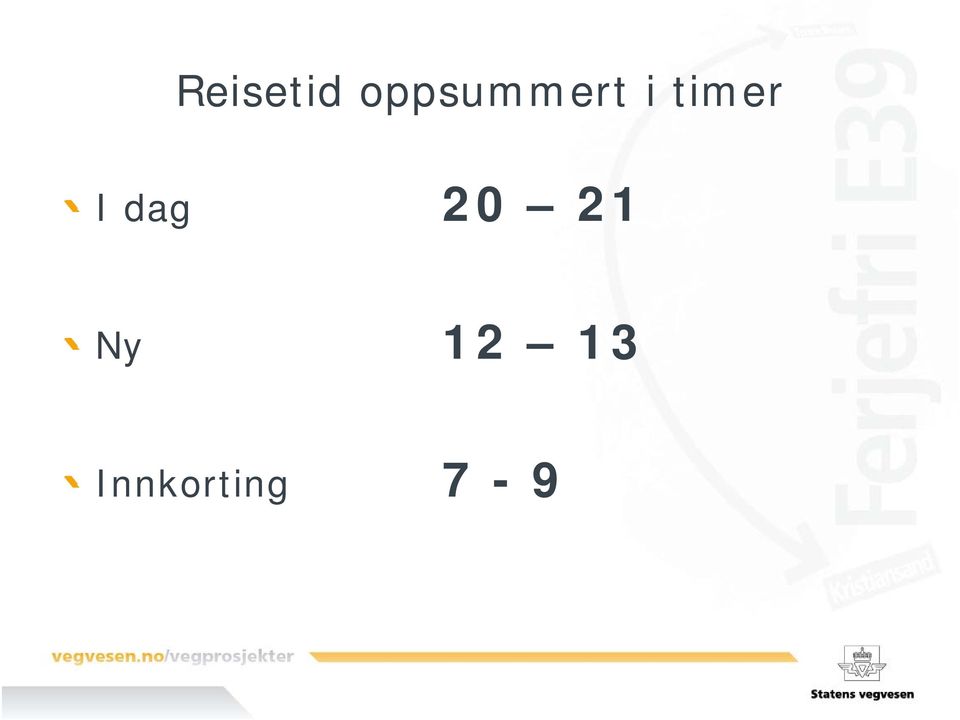 timer I dag 20