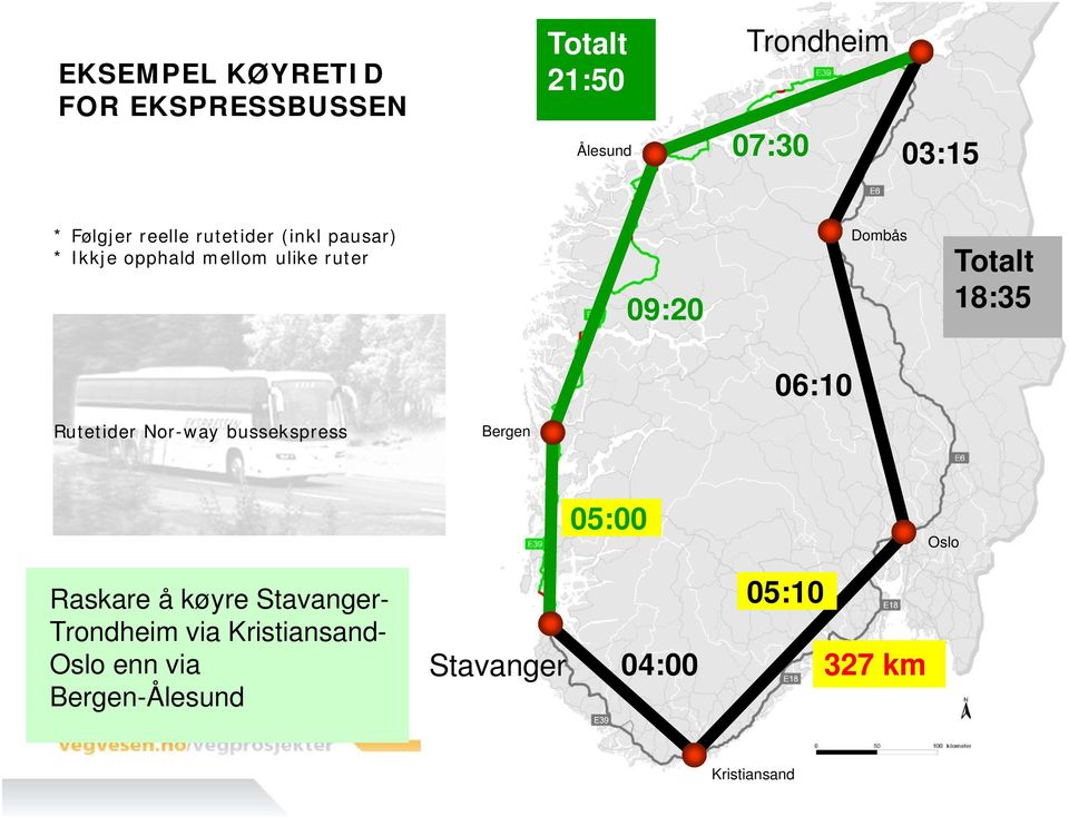 18:35 06:10 Rutetider Nor-way bussekspress Bergen 05:00 Oslo Raskare å køyre Stavanger-