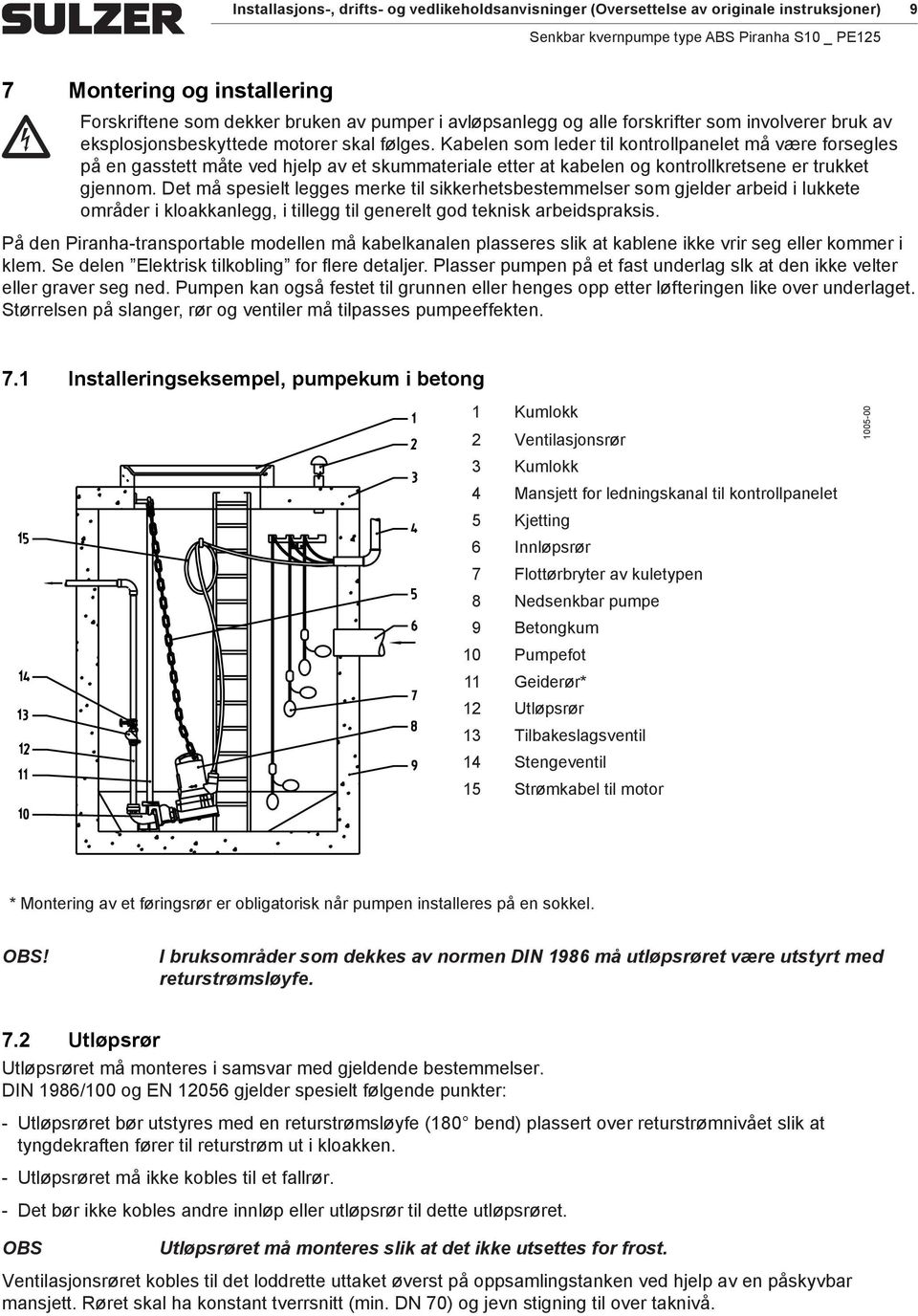 Kabelen som leder til kontrollpanelet må være forsegles på en gasstett måte ved hjelp av et skummateriale etter at kabelen og kontrollkretsene er trukket gjennom.