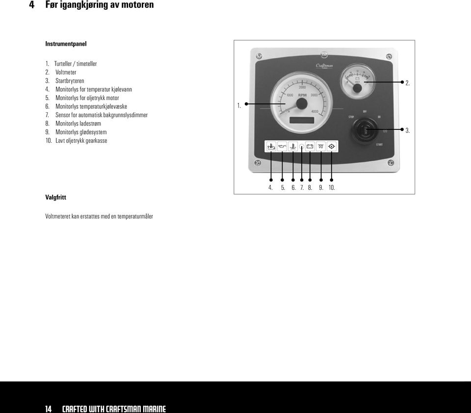 Sensor for automatisk bakgrunnslysdimmer 8. Monitorlys ladestrøm 9. Monitorlys glødesystem 10.