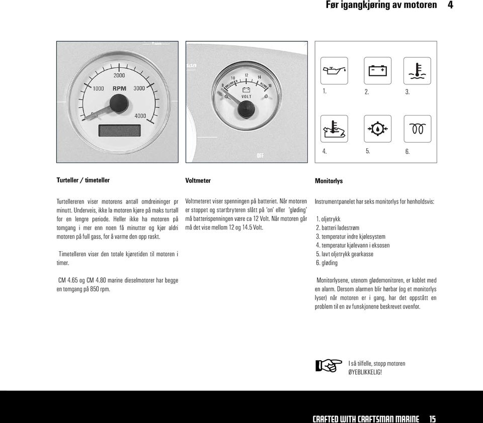 Timetelleren viser den totale kjøretiden til motoren i timer. CM 4.65 og CM 4.80 marine dieselmotorer har begge en tomgang på 850 rpm. Voltmeteret viser spenningen på batteriet.