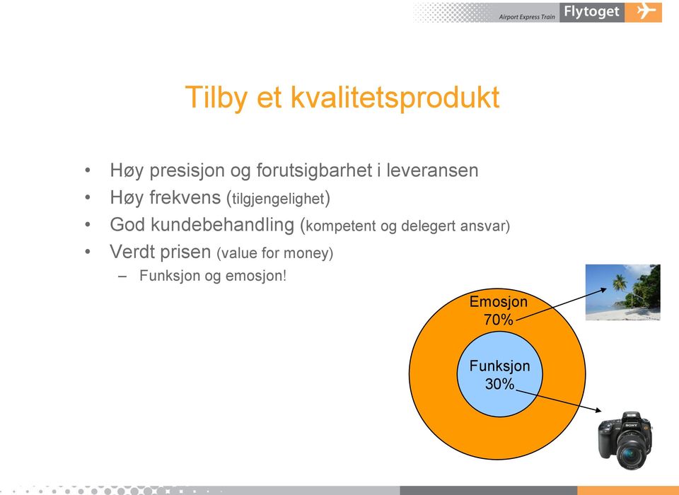 kundebehandling (kompetent og delegert ansvar) Verdt