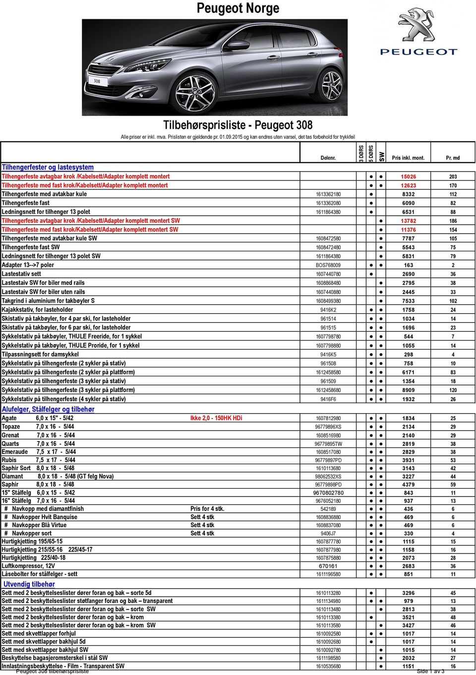 Tilhengerfester og lastesystem Tilhengerfeste avtagbar krok /Kabelsett/Adapter komplett montert 15026 203 Tilhengerfeste med fast krok/kabelsett/adapter komplett montert 12623 170 Tilhengerfeste med