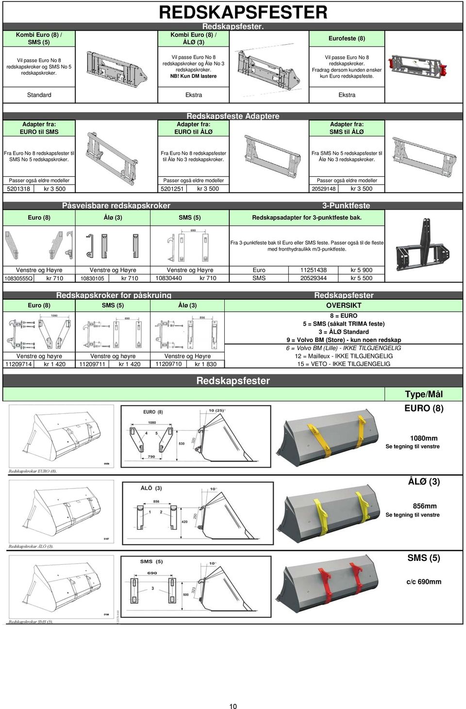 Standard Ekstra Ekstra Adapter fra: EURO til SMS Redskapsfeste Adaptere Adapter fra: EURO til ÅLØ Adapter fra: SMS til ÅLØ Fra Euro No 8 redskapsfester til SMS No 5 redskapskroker.