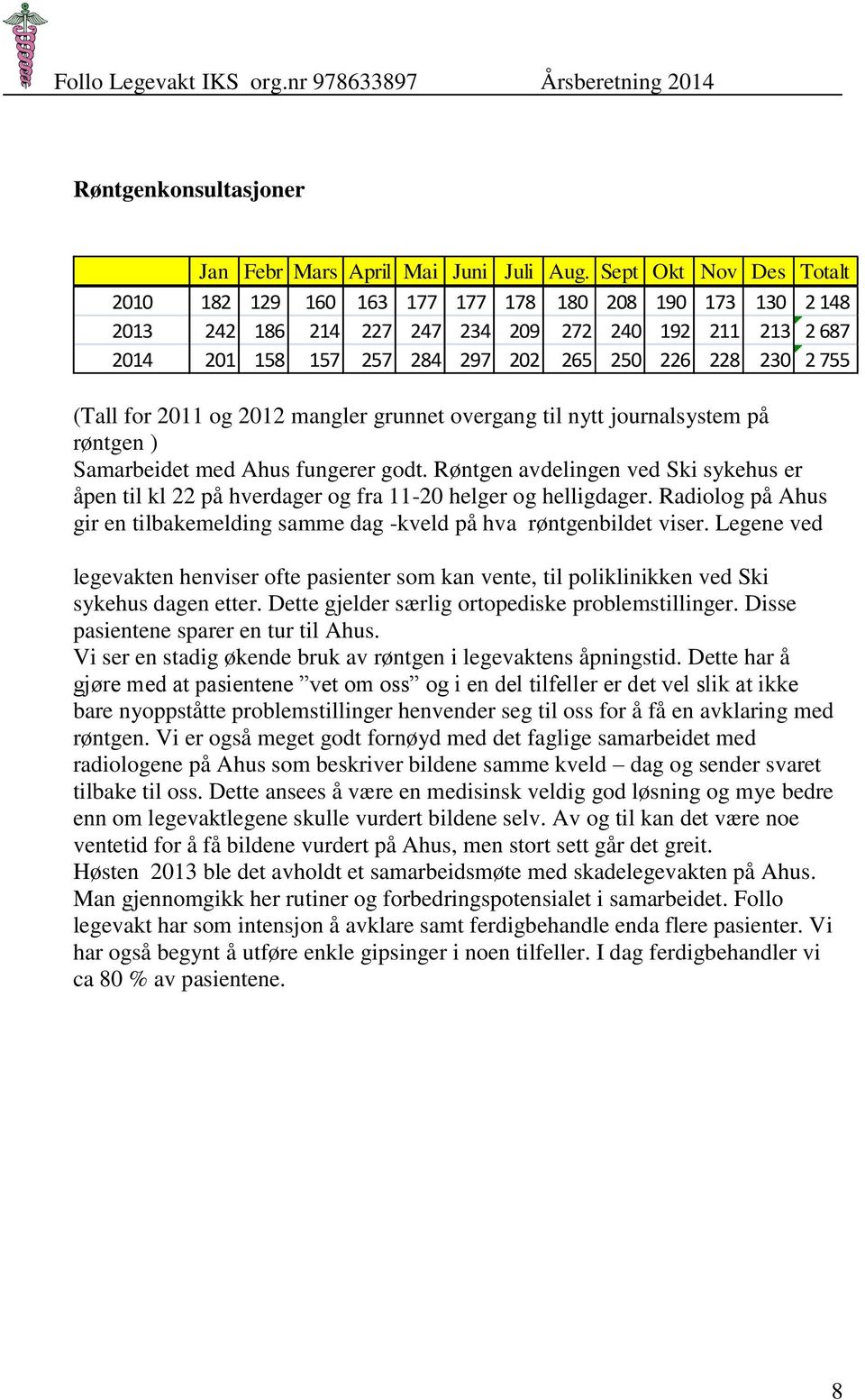 755 (Tall for 2011 og 2012 mangler grunnet overgang til nytt journalsystem på røntgen ) Samarbeidet med Ahus fungerer godt.