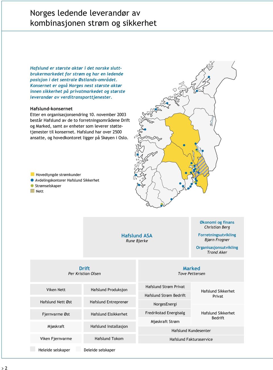 november 2003 består Hafslund av de to forretningsområdene Drift og Marked, samt av enheter som leverer støttetjenester til konsernet.