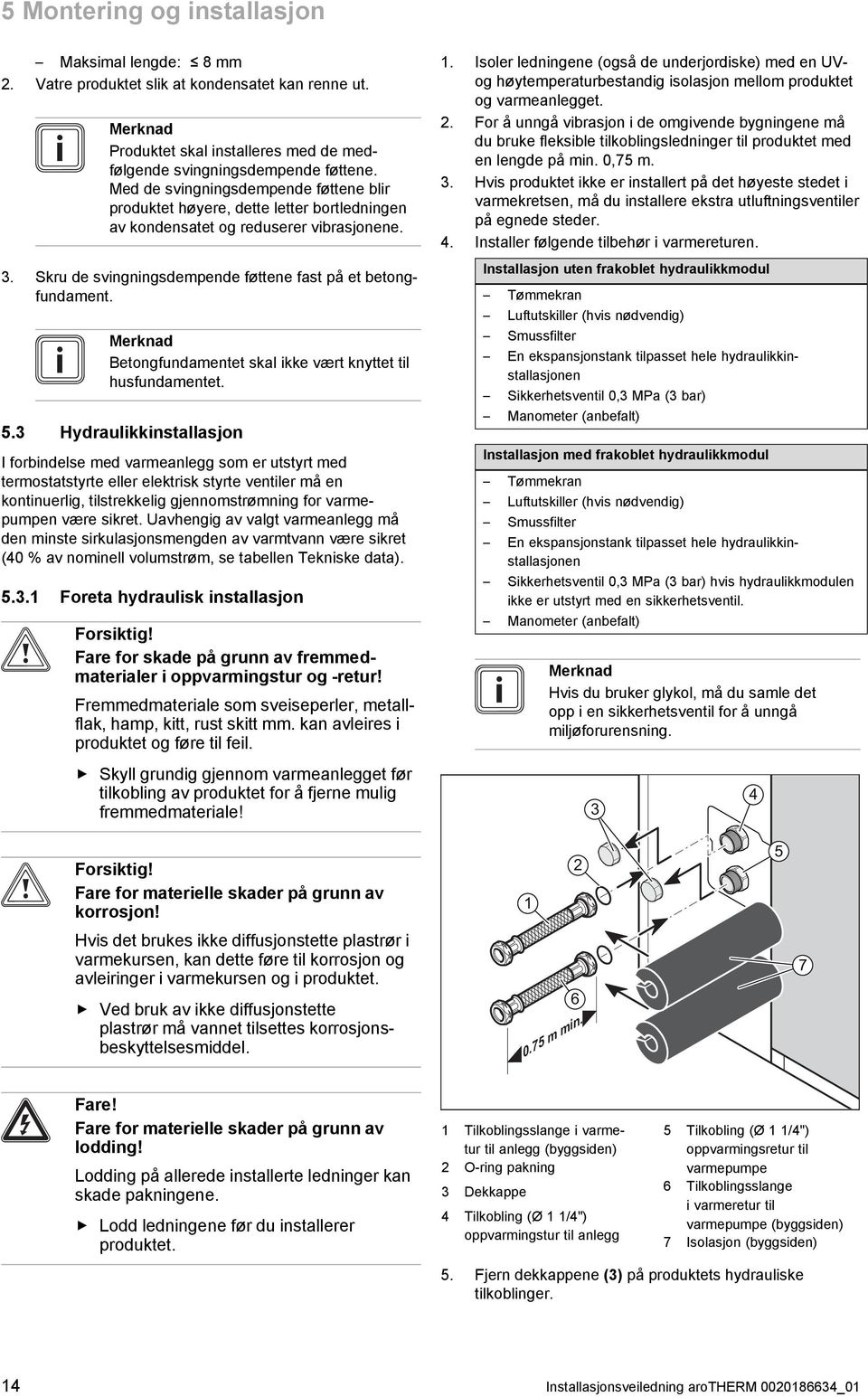 Merknad Betongfundamentet skal ikke vært knyttet til husfundamentet. 5.