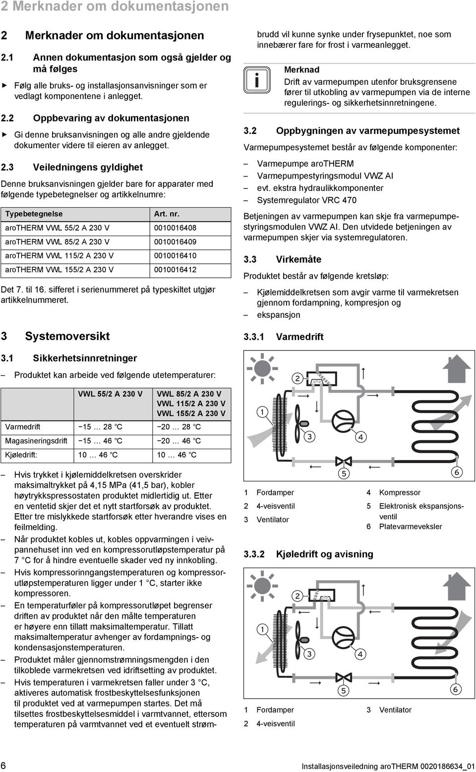 . Veiledningens gyldighet Denne bruksanvisningen gjelder bare for apparater med følgende typebetegnelser og artikkelnumre: Typebetegnelse Art. nr.