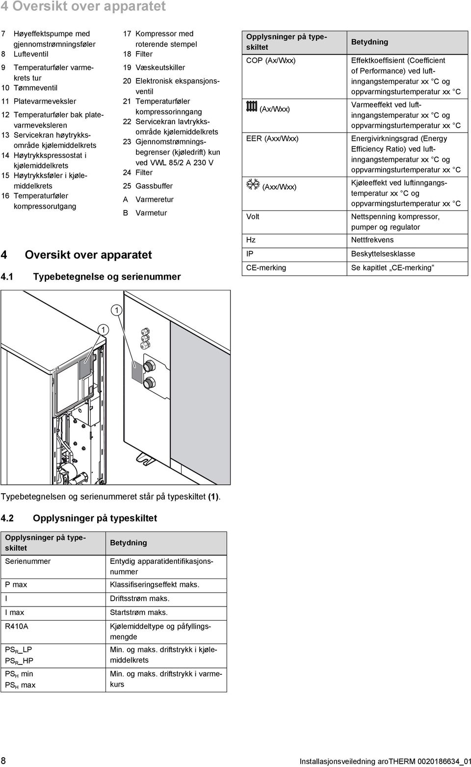 Filter 9 Væskeutskiller 0 Elektronisk ekspansjons ventil Temperaturføler kompressorinngang Servicekran lavtrykks område kjølemiddelkrets Gjennomstrømnings begrenser (kjøledrift) kun ved VW 85/ A 0 V