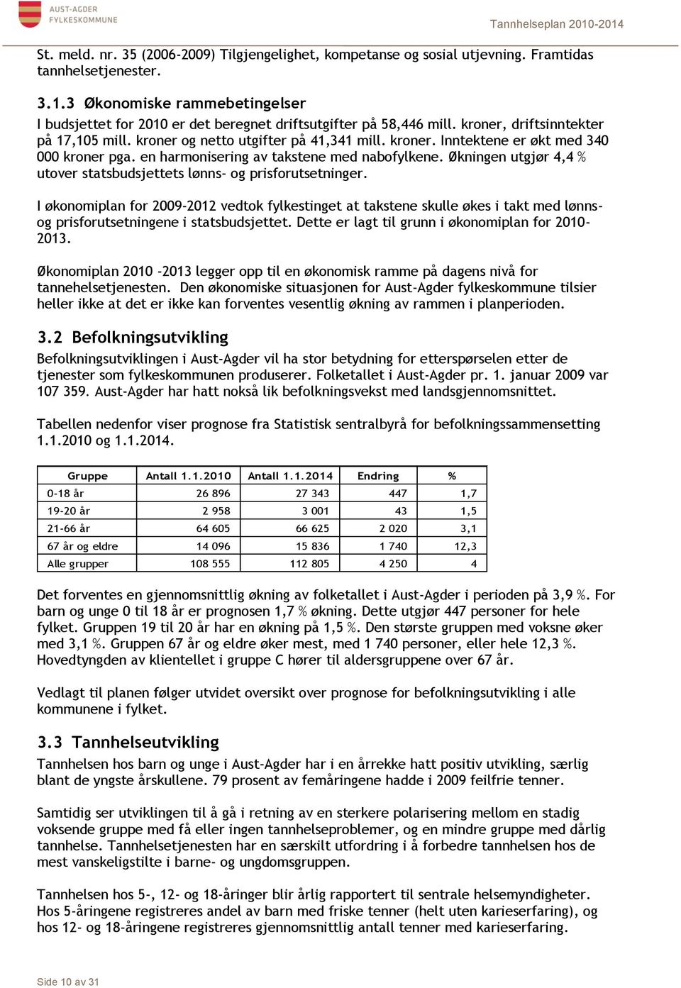 en harmonisering av takstene med nabofylkene. Økningen utgjør 4,4 % utover statsbudsjettets lønns- og prisforutsetninger.