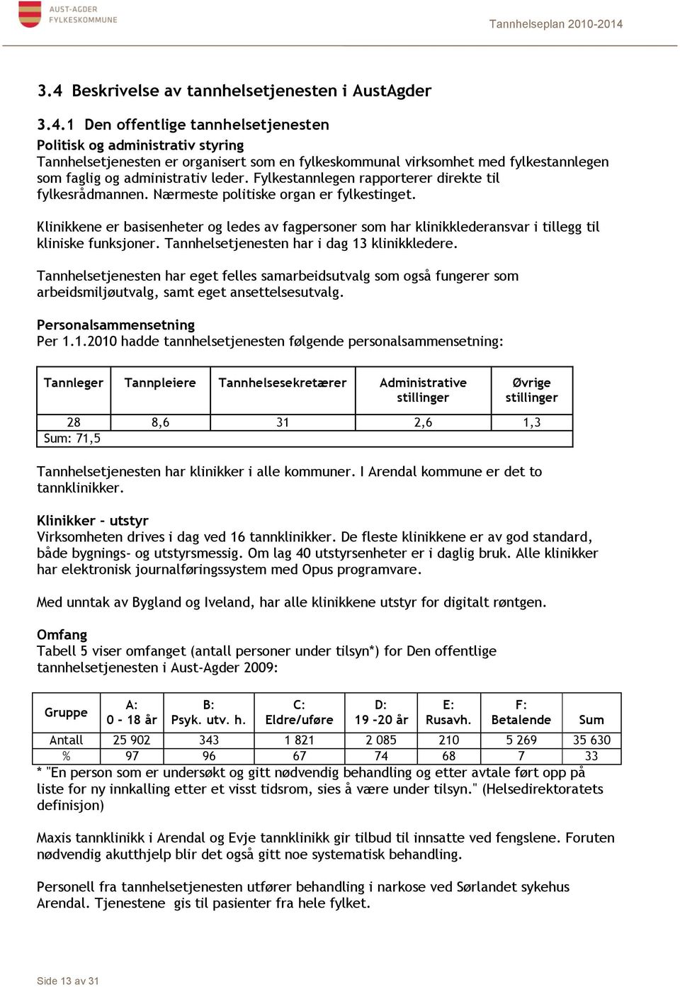 Klinikkene er basisenheter og ledes av fagpersoner som har klinikklederansvar i tillegg til kliniske funksjoner. Tannhelsetjenesten har i dag 13 klinikkledere.