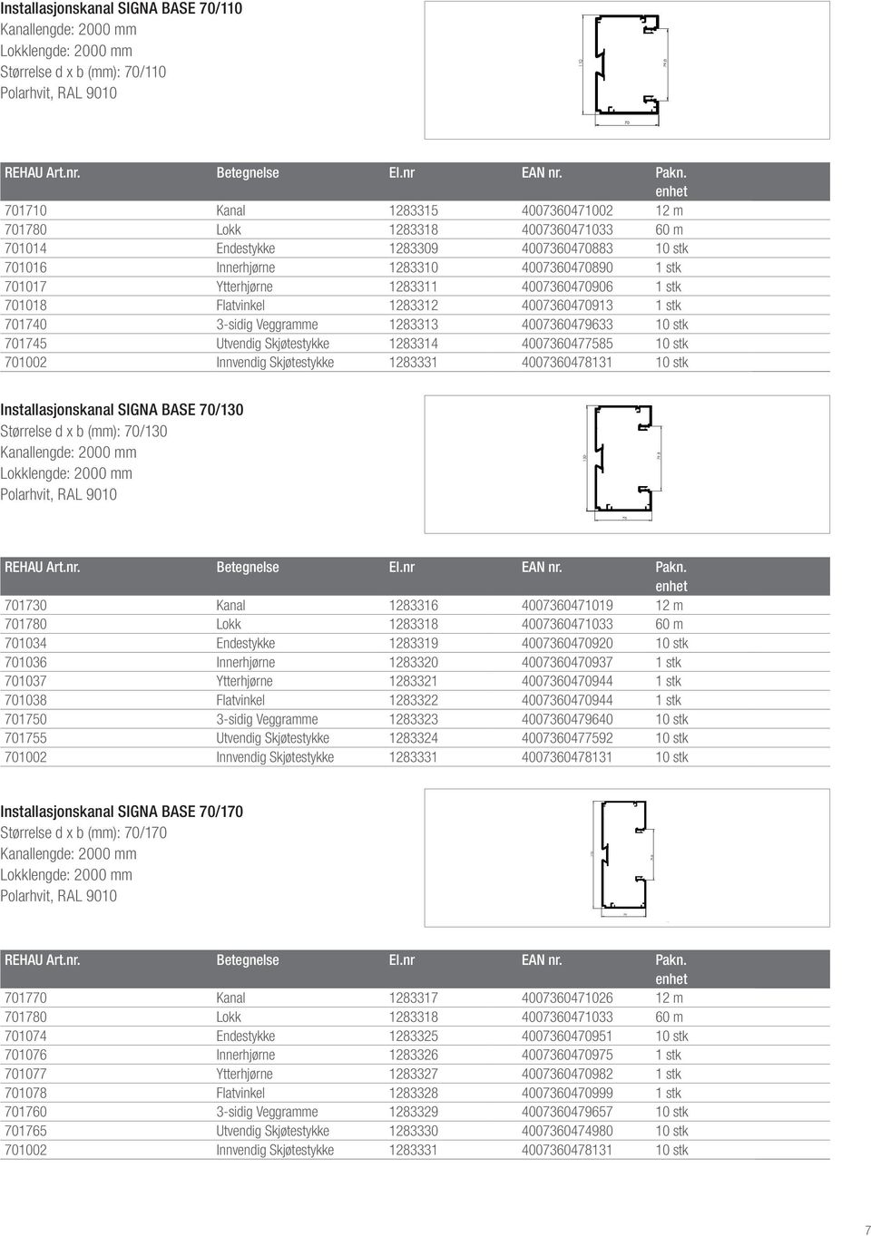 Veggramme 1283313 4007360479633 10 stk 701745 Utvendig Skjøtestykke 1283314 4007360477585 10 stk 701002 Innvendig Skjøtestykke 1283331 4007360478131 10 stk Installasjonskanal SIGNA BASE 70/130