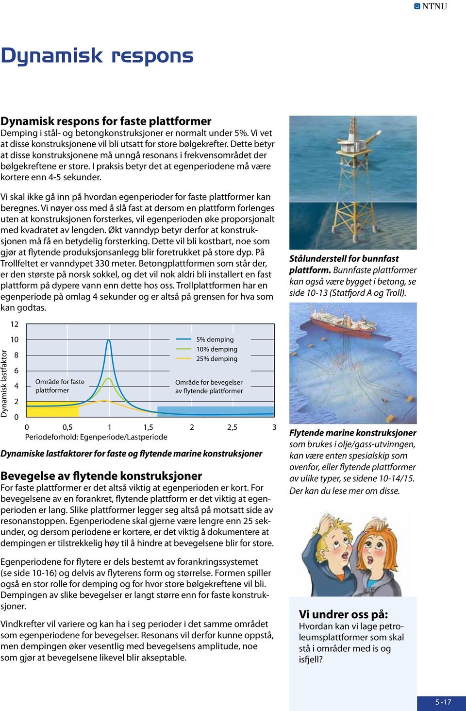 Vi skal ikke gå inn på hvordan egenperioder for faste plattforer kan beregnes.