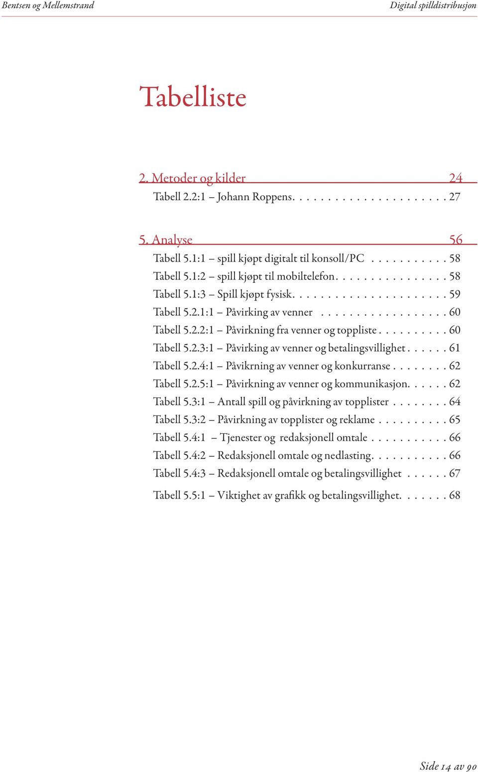 .........60 Tabell 5.2.3:1 Påvirking av venner og betalingsvillighet......61 Tabell 5.2.4:1 Påvikrning av venner og konkurranse........ 62 Tabell 5.2.5:1 Påvirkning av venner og kommunikasjon.