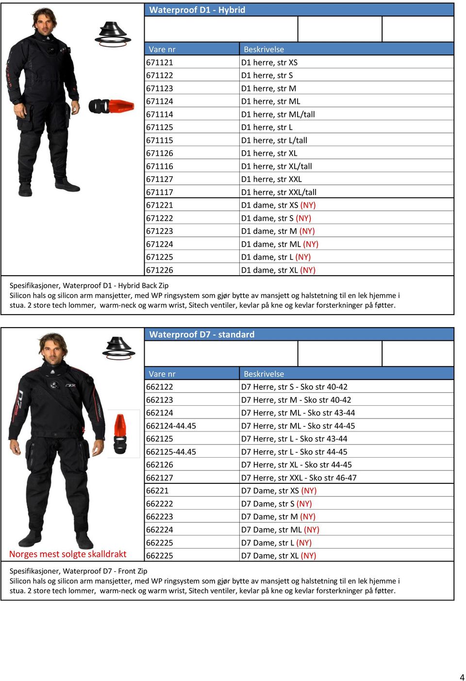 dame, str ML (NY) 671225 D1 dame, str L (NY) 671226 D1 dame, str XL (NY) Spesifikasjoner, Waterproof D1 - Hybrid Back Zip Silicon hals og silicon arm mansjetter, med WP ringsystem som gjør bytte av