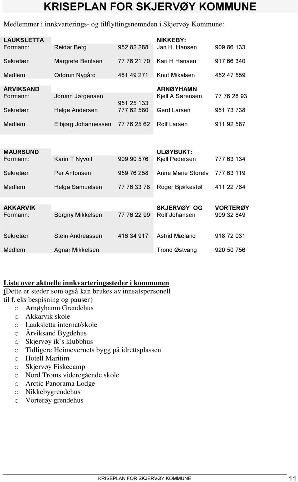 Sørensen 77 76 28 93 951 25 133 Sekretær Helge Andersen 777 62 580 Gerd Larsen 951 73 738 Medlem Elbjørg Johannessen 77 76 25 62 Rolf Larsen 911 92 587 MAURSUND ULØYBUKT: Formann: Karin T Nyvoll 909