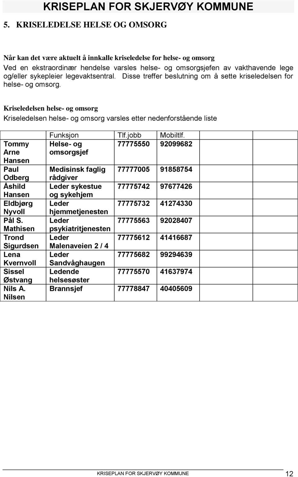 Kriseledelsen helse- og omsorg Kriseledelsen helse- og omsorg varsles etter nedenforstående liste Tommy Arne Hansen Paul Odberg Åshild Hansen Eldbjørg Nyvoll Pål S.