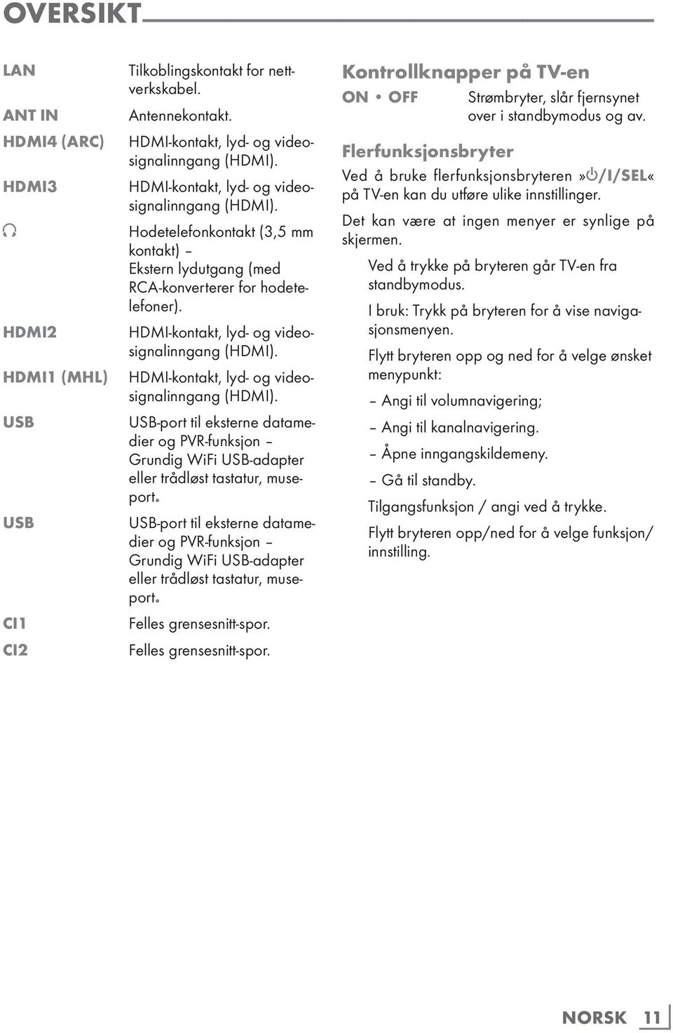 HDMI-kontakt, lyd- og videosignalinngang (HDMI). HDMI-kontakt, lyd- og videosignalinngang (HDMI).