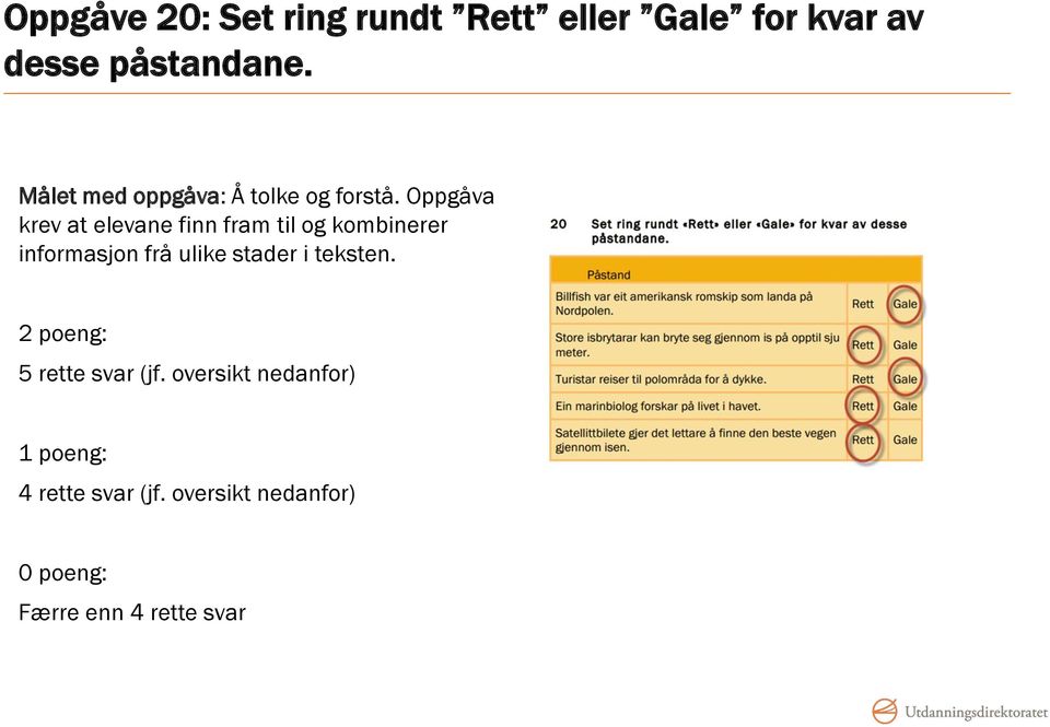 Oppgåva krev at elevane finn fram til og kombinerer informasjon frå ulike stader