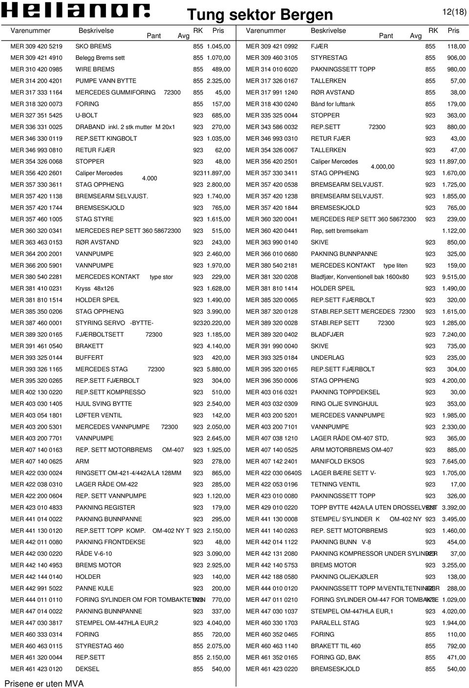 325,00 MER 317 326 0167 TALLERKEN 855 57,00 MER 317 333 1164 MERCEDES GUMMIFORING 72300 855 45,00 MER 317 991 1240 RØR AVSTAND 855 38,00 MER 318 320 0073 FORING 855 157,00 MER 318 430 0240 Bånd for