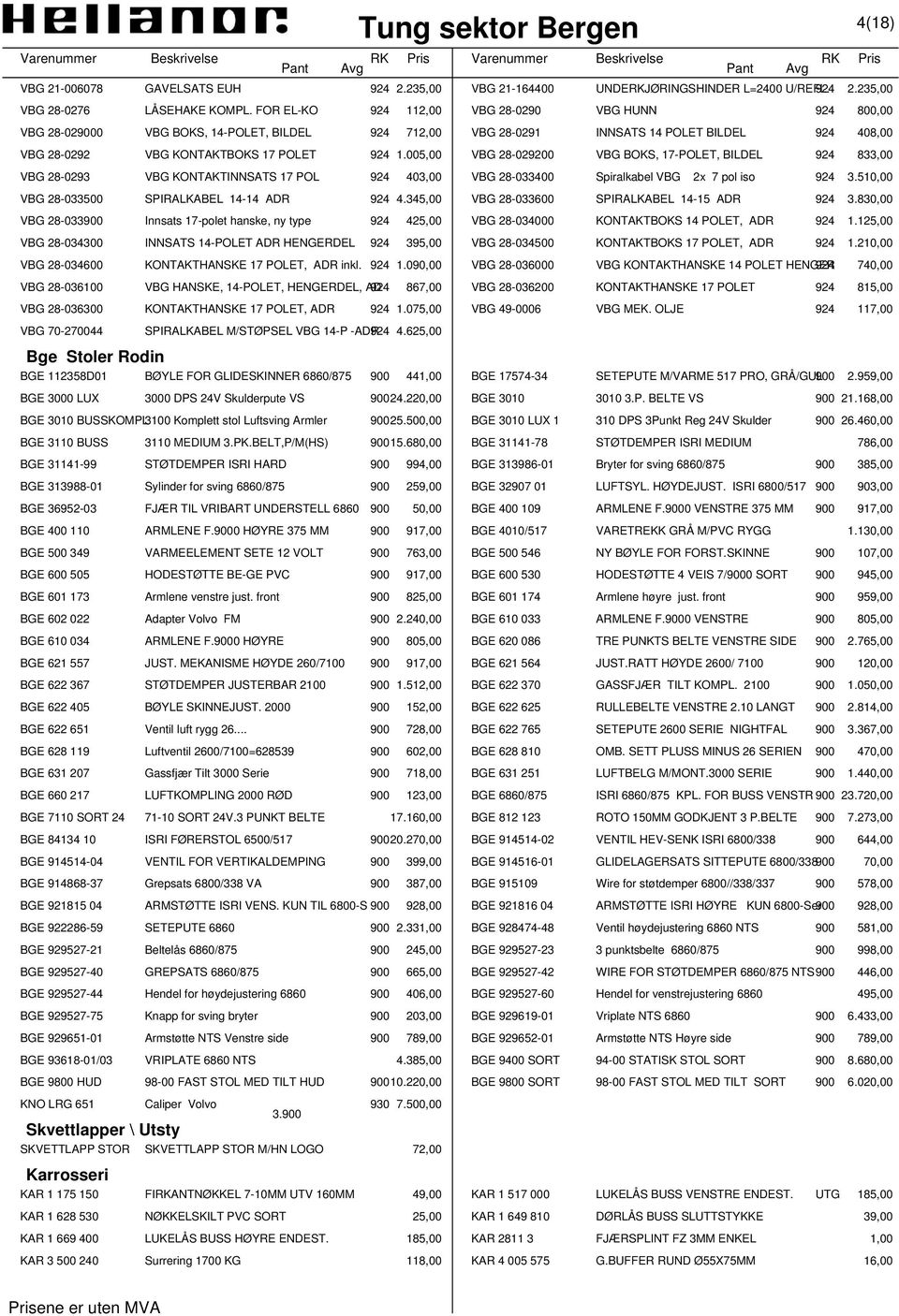 005,00 VBG 28-029200 VBG BOKS, 17-POLET, BILDEL 924 833,00 VBG 28-0293 VBG KONTAKTINNSATS 17 POL 924 403,00 VBG 28-033400 Spiralkabel VBG 2x 7 pol iso 924 3.