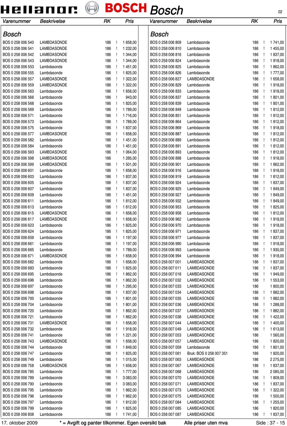 1 322,00 BOS 0 258 006 563 Lambdasonde 186! 1 658,00 BOS 0 258 006 566 Lambdasonde 186! 943,00 BOS 0 258 006 568 Lambdasonde 186! 1 825,00 BOS 0 258 006 569 Lambdasonde 186!