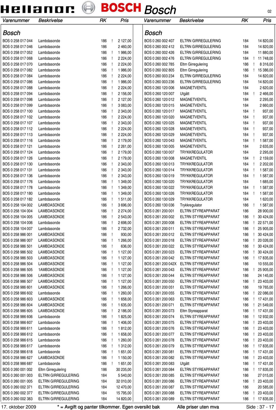 1 986,00 BOS 0 258 017 088 Lambdasonde 186! 2 224,00 BOS 0 258 017 094 Lambdasonde 186! 2 156,00 BOS 0 258 017 098 Lambdasonde 186! 2 127,00 BOS 0 258 017 099 Lambdasonde 186!