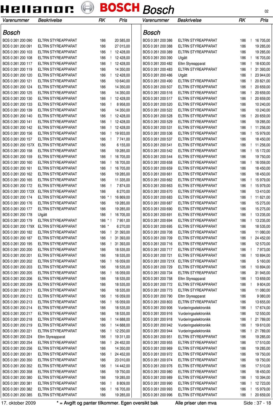 12 428,00 BOS 0 261 200 121 ELTRN STYREAPPARAT 186 10 640,00 BOS 0 261 200 124 ELTRN STYREAPPARAT 186 14 350,00 BOS 0 261 200 125 ELTRN STYREAPPARAT 186 14 350,00 BOS 0 261 200 130 ELTRN STYREAPPARAT