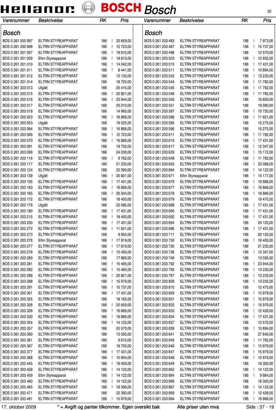 8 441,00 BOS 0 261 201 012 ELTRN STYREAPPARAT 186 13 135,00 BOS 0 261 201 014 ELTRN STYREAPPARAT 186 18 720,00 BOS 0 261 203 013 Utgått 186 25 415,00 BOS 0 261 203 015 ELTRN STYREAPPARAT 186!