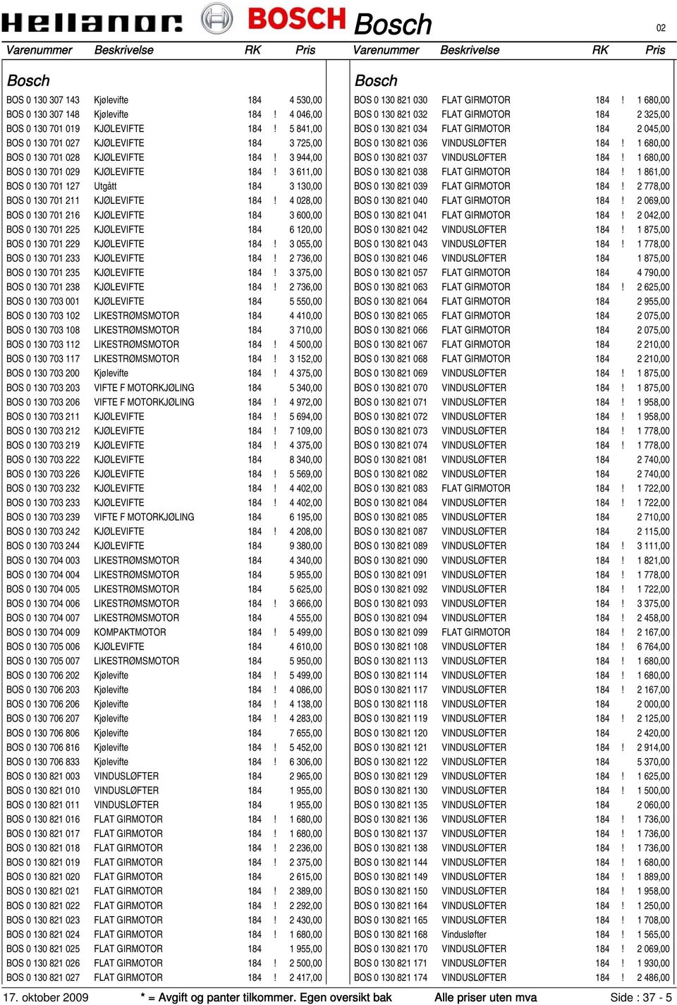 4 8,00 BOS 0 130 701 216 KJØLEVIFTE 184 3 600,00 BOS 0 130 701 225 KJØLEVIFTE 184 6 120,00 BOS 0 130 701 229 KJØLEVIFTE 184! 3 055,00 BOS 0 130 701 233 KJØLEVIFTE 184!