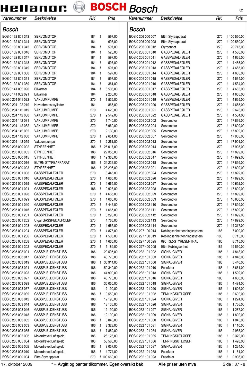 597,00 BOS 0 132 801 359 SERVOMOTOR 184! 361,00 BOS 0 141 0 0 Bilvarmer 184! 6 505,00 BOS 0 141 0 1 Bilvarmer 184 9 200,00 BOS 0 204 041 2 VAKUUMPUMPE 270!