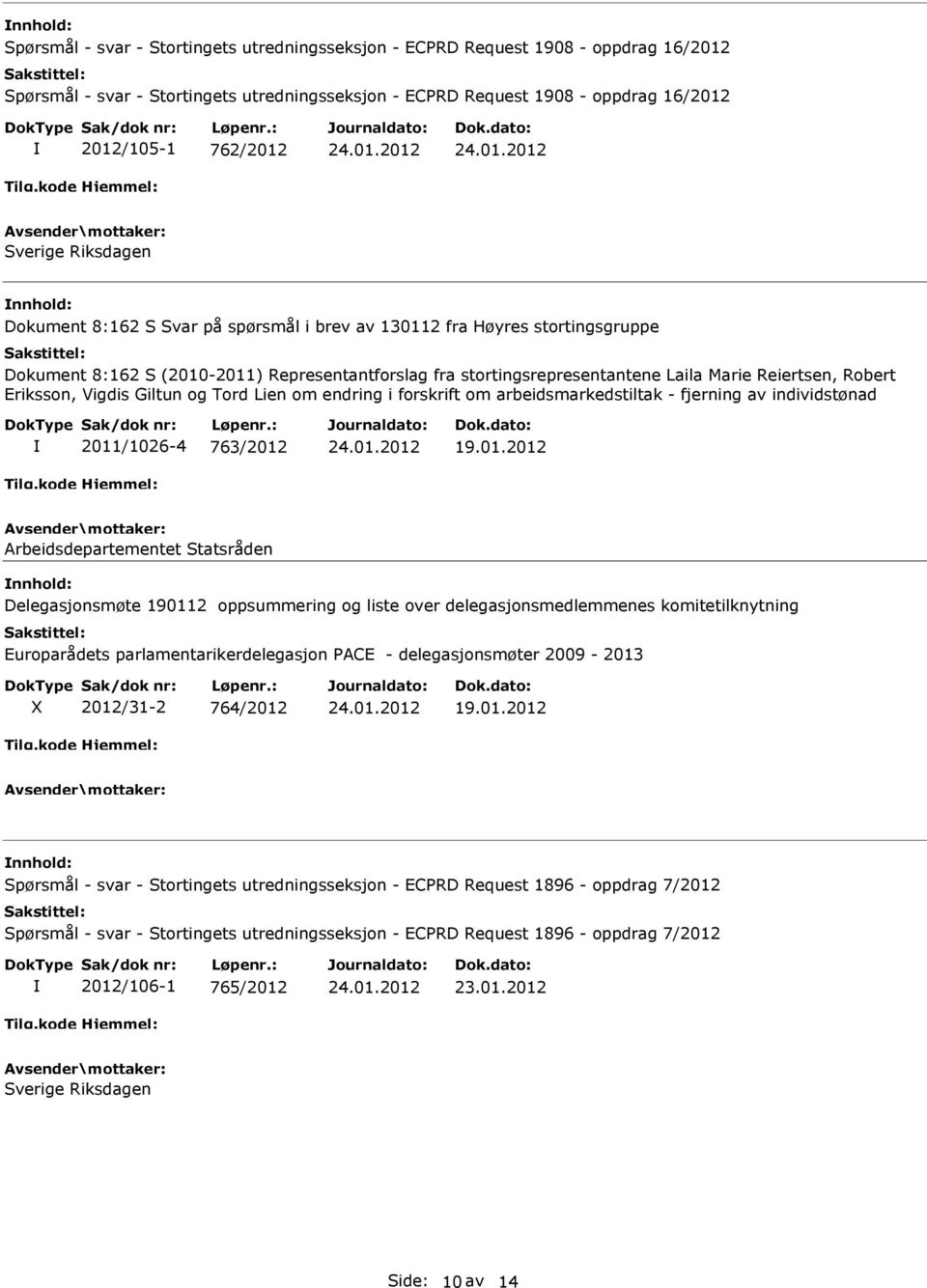 Robert Eriksson, Vigdis Giltun og Tord Lien om endring i forskrift om arbeidsmarkedstiltak - fjerning av individstønad 2011/1026-4 763/2012 Arbeidsdepartementet Statsråden Delegasjonsmøte 190112