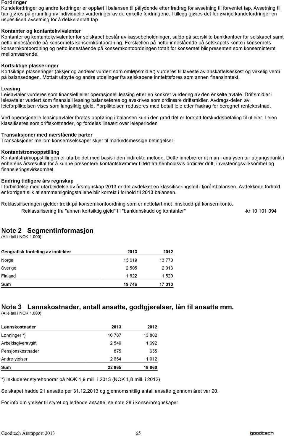 Kontanter og kontantekvivalenter Kontanter og kontantekvivalenter for selskapet består av kassebeholdninger, saldo på særskilte bankkontoer for selskapet samt netto innestående på konsernets