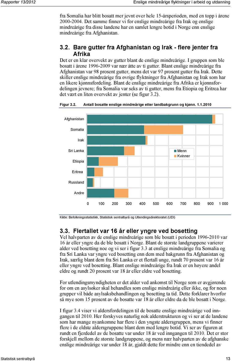 Bare gutter fra Afghanistan og Irak - flere jenter fra Afrika Det er en klar overvekt av gutter blant de enslige mindreårige. I gruppen som ble bosatt i årene 1996-2009 var nær åtte av ti gutter.