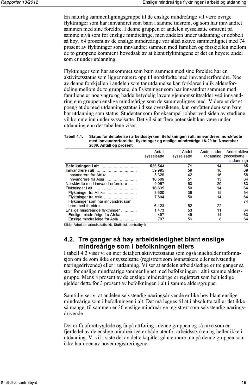 64 prosent av de enslige mindreårige var altså aktive sammenlignet med 74 prosent av flyktninger som innvandret sammen med familien og forskjellen mellom de to gruppene kommer i hovedsak av at blant