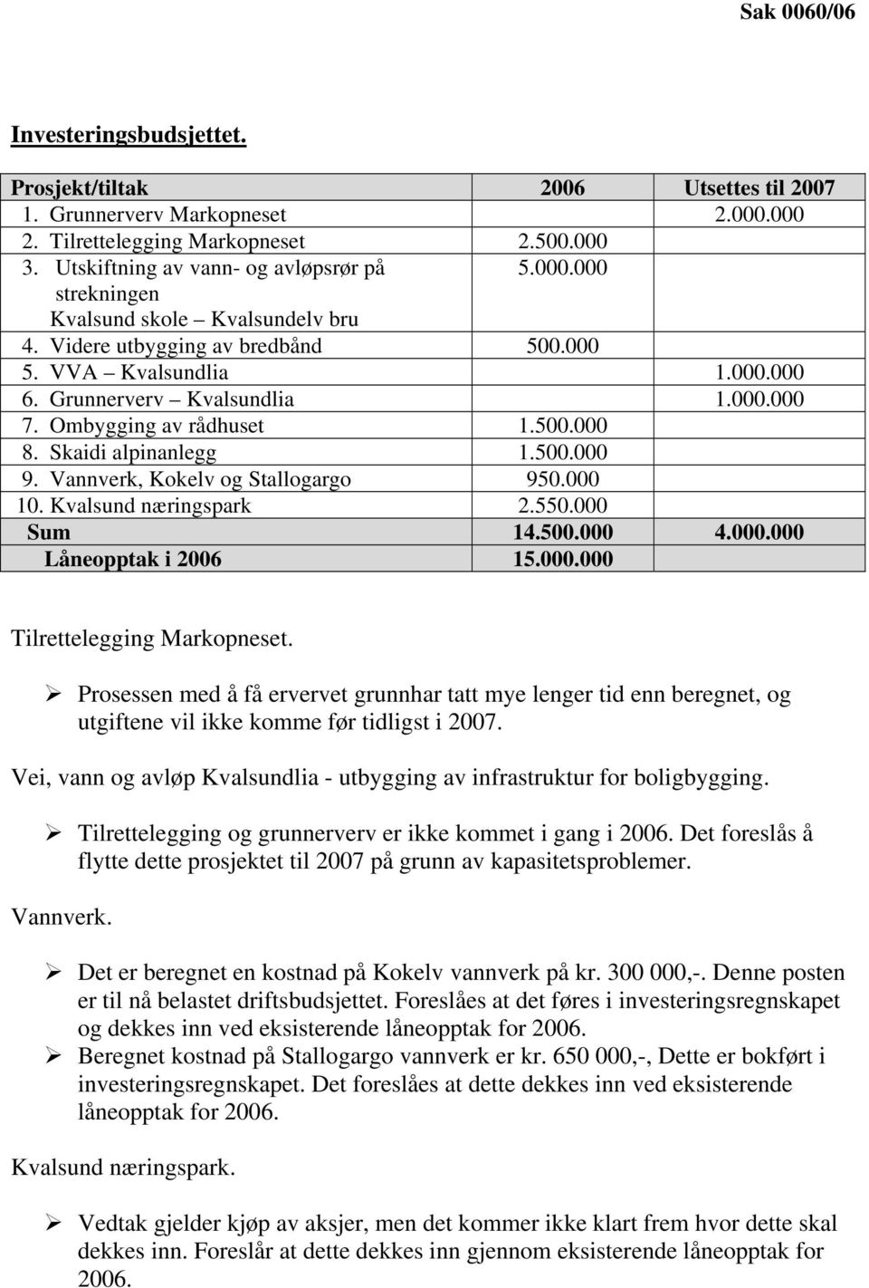 Vannverk, Kokelv og Stallogargo 950.000 10. Kvalsund næringspark 2.550.000 Sum 14.500.000 4.000.000 Låneopptak i 2006 15.000.000 Tilrettelegging Markopneset.
