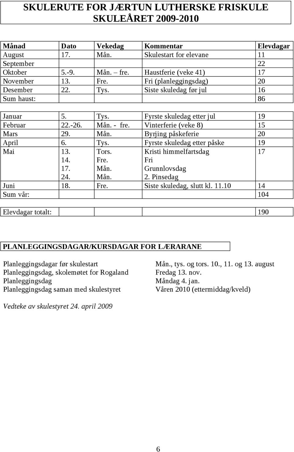 Vinterferie (veke 8) 15 Mars 29. Mån. Byrjing påskeferie 20 April 6. Tys. Fyrste skuledag etter påske 19 Mai 13. 14. 17. 24. Tors. Fre. Mån. Mån. Kristi himmelfartsdag Fri Grunnlovsdag 2.