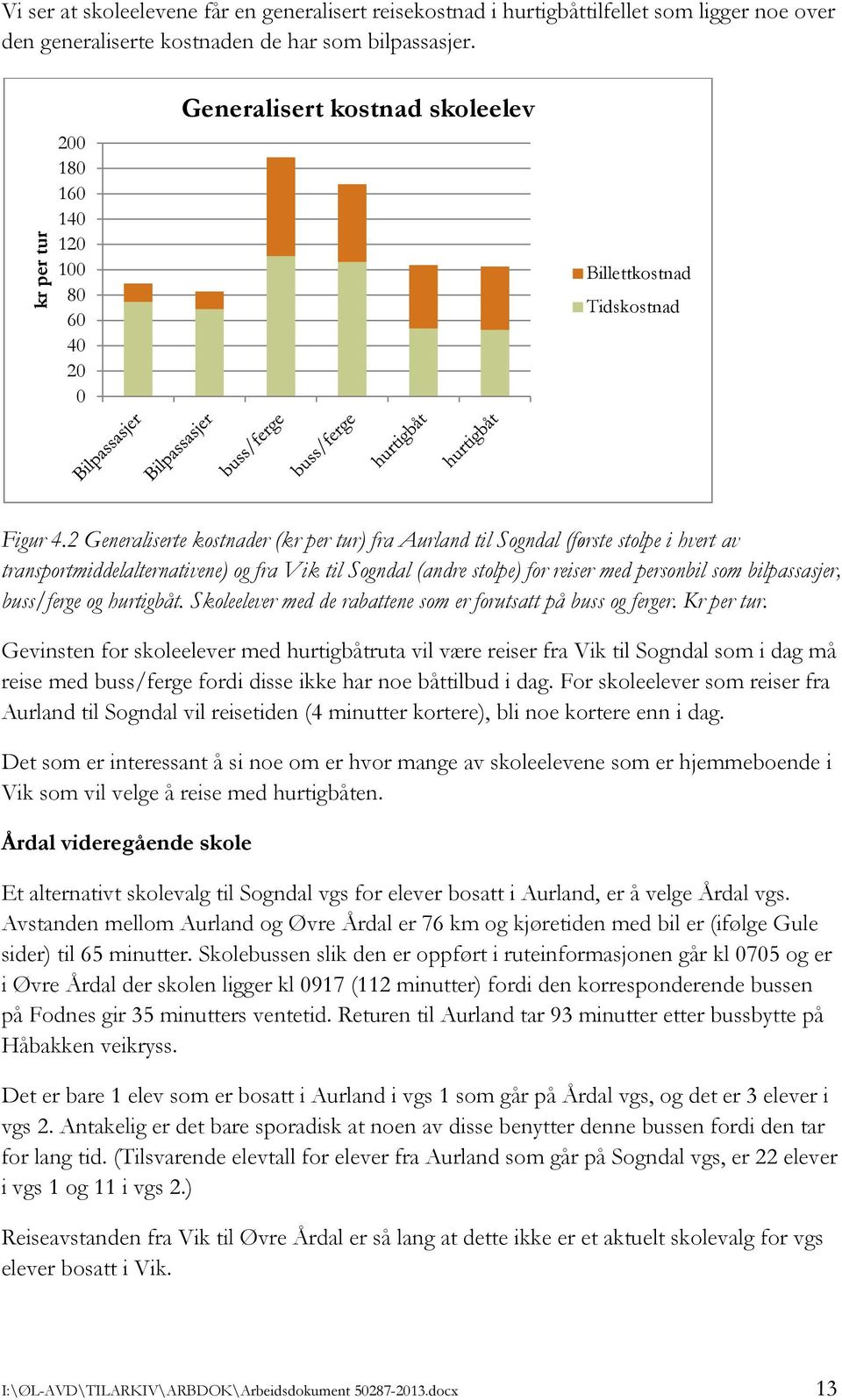 2 Generaliserte kostnader (kr per tur) fra Aurland til Sogndal (første stolpe i hvert av transportmiddelalternativene) og fra Vik til Sogndal (andre stolpe) for reiser med personbil som bilpassasjer,