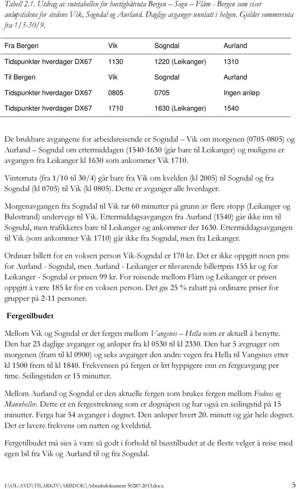 Fra Bergen Vik Sogndal Aurland Tidspunkter hverdager DX67 1130 1220 (Leikanger) 1310 Til Bergen Vik Sogndal Aurland Tidspunkter hverdager DX67 0805 0705 Ingen anløp Tidspunkter hverdager DX67 1710