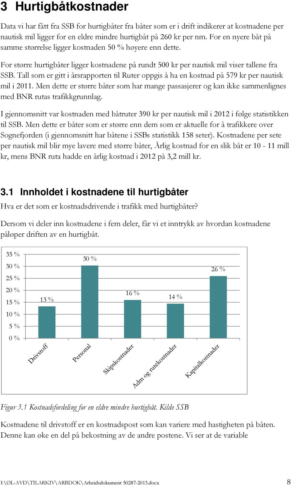 Tall som er gitt i årsrapporten til Ruter oppgis å ha en kostnad på 579 kr per nautisk mil i 2011.