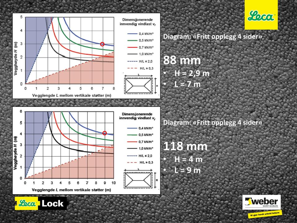 7 m  sider» 118 mm H = 4 m