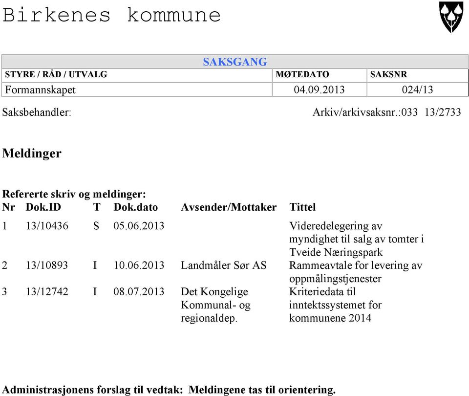 2013 Videredelegering av myndighet til salg av tomter i Tveide Næringspark 2 13/10893 I 10.06.