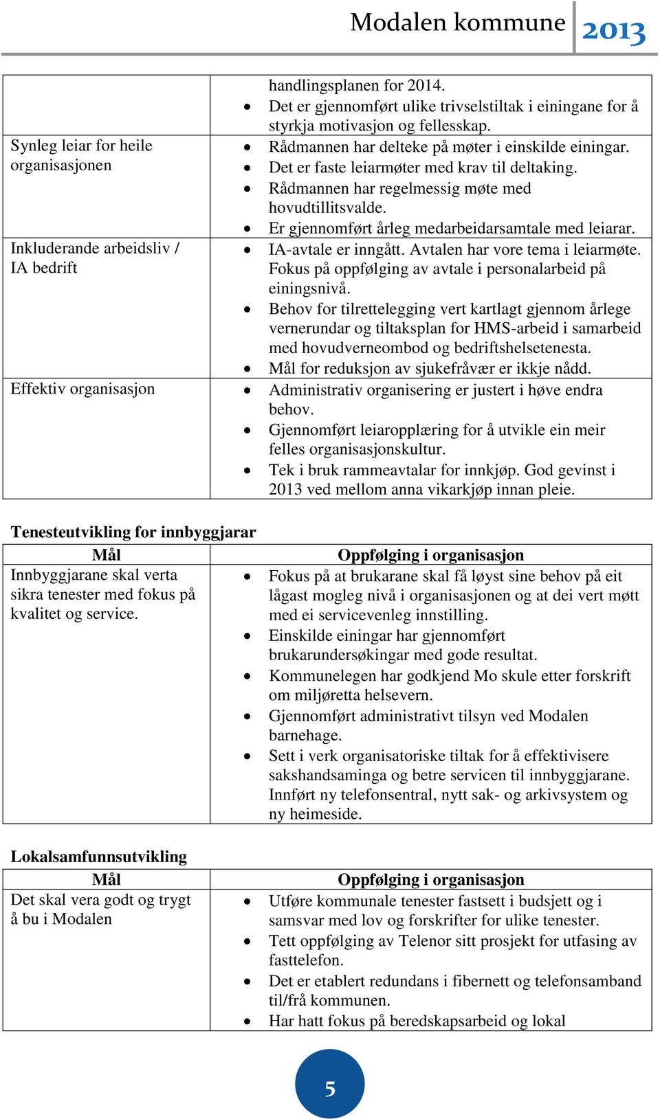 Inkluderande arbeidsliv / IA bedrift IA-avtale er inngått. Avtalen har vore tema i leiarmøte. Fokus på oppfølging av avtale i personalarbeid på einingsnivå.